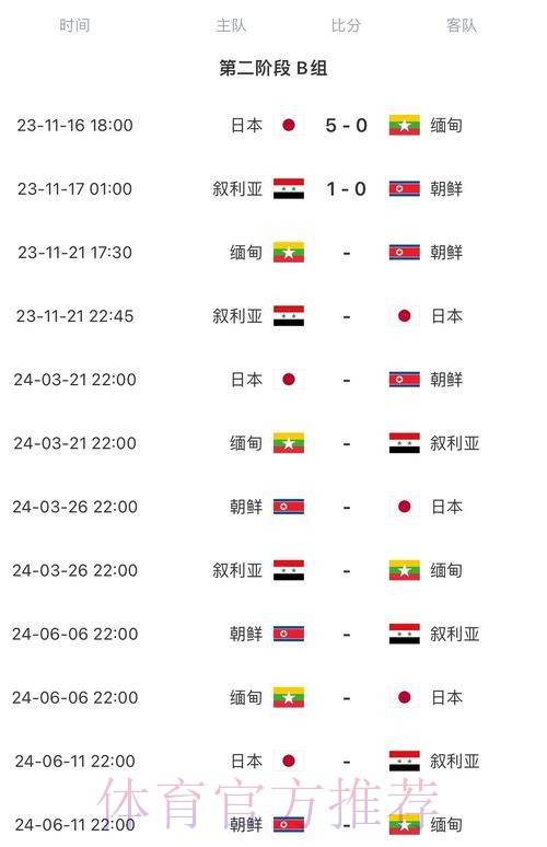 2026世界杯每日赛程今日实时赛程直播平台
