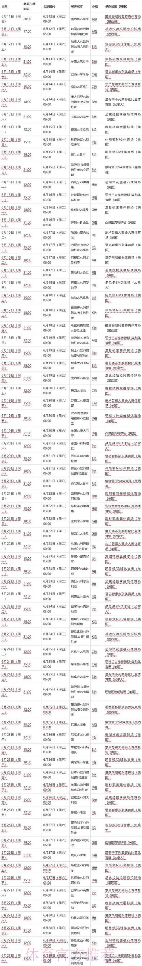 2026世界杯比赛时间实时更新最新时间表怎么看 2026世界杯比赛时间实时更新最新时间表怎么看