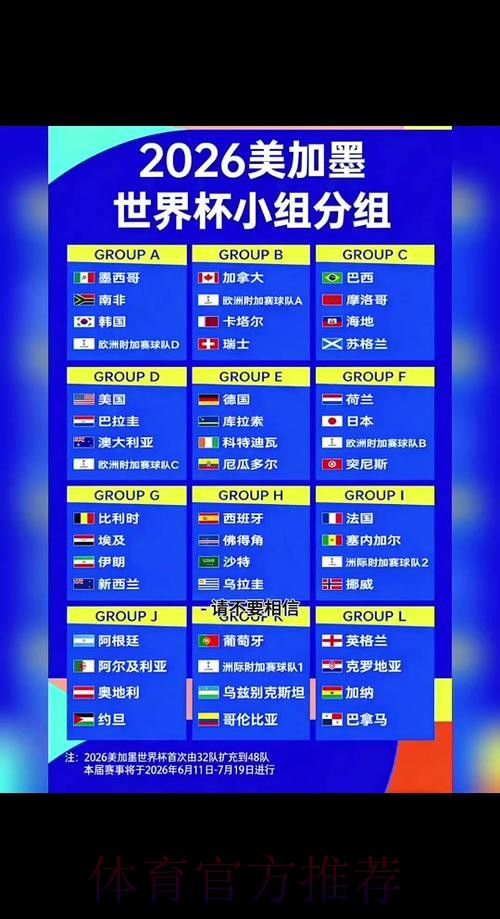 2026世界杯直播详细安排完整安排实时查看 2026世界杯直播详细安排完整安排实时查看